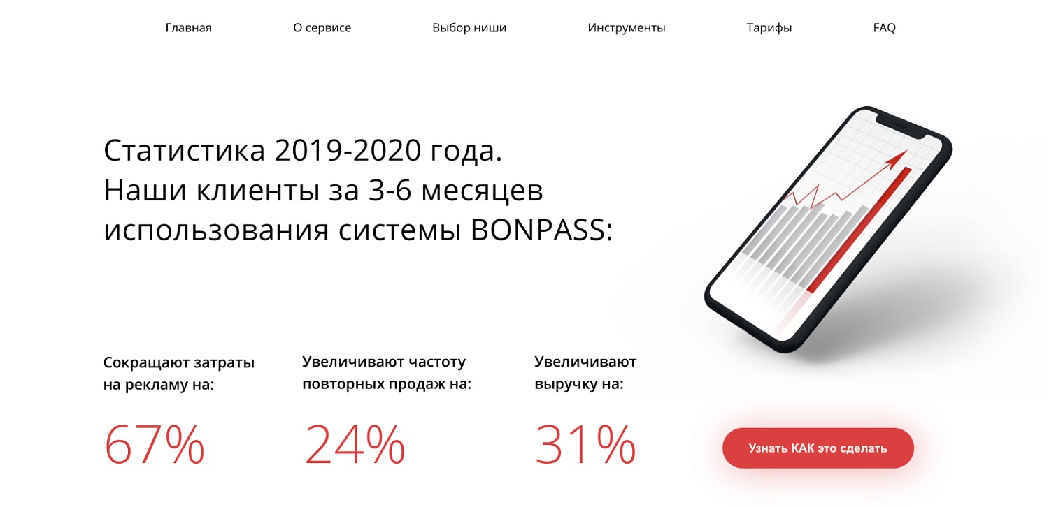 Коплексный маркетинг для компании BonPass, 2021